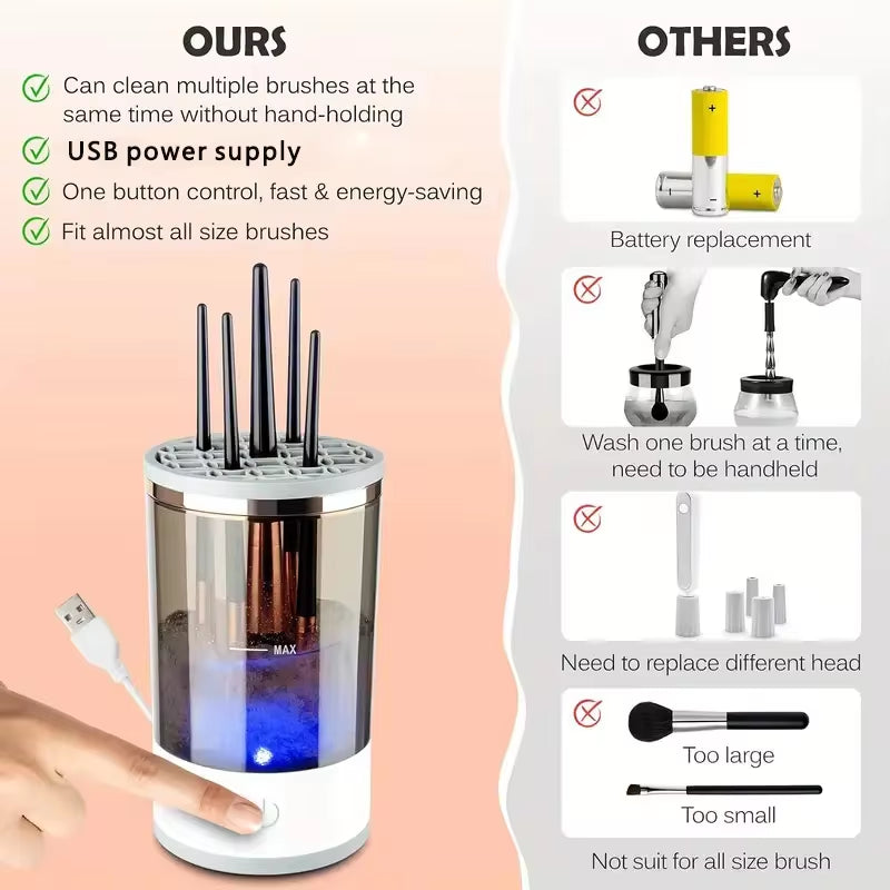 USB Electric Makeup Brush Cleaner 