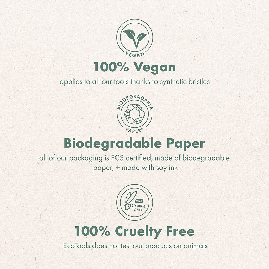 Luxe Professional Makeup & Foundation Brush Set (5 pcs)